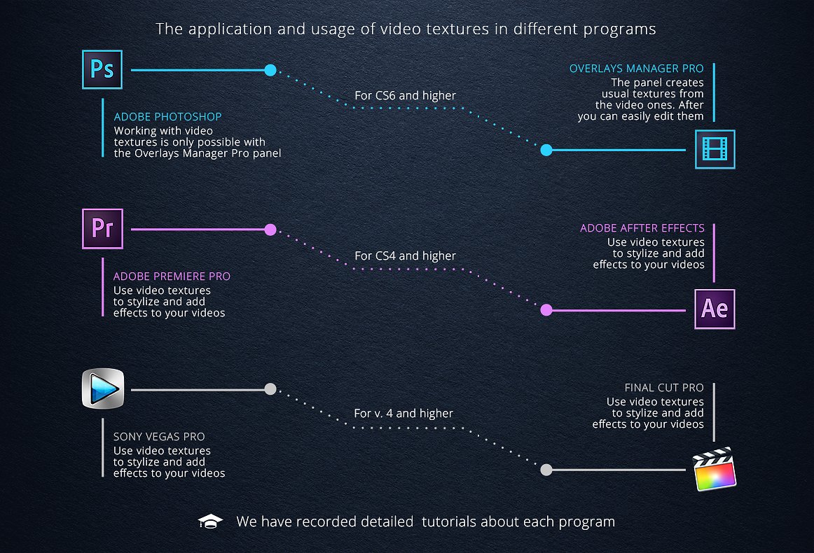 2-info-graphic-.jpg