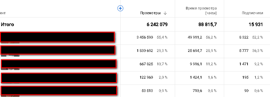 2 примеры видео 29 августа.png