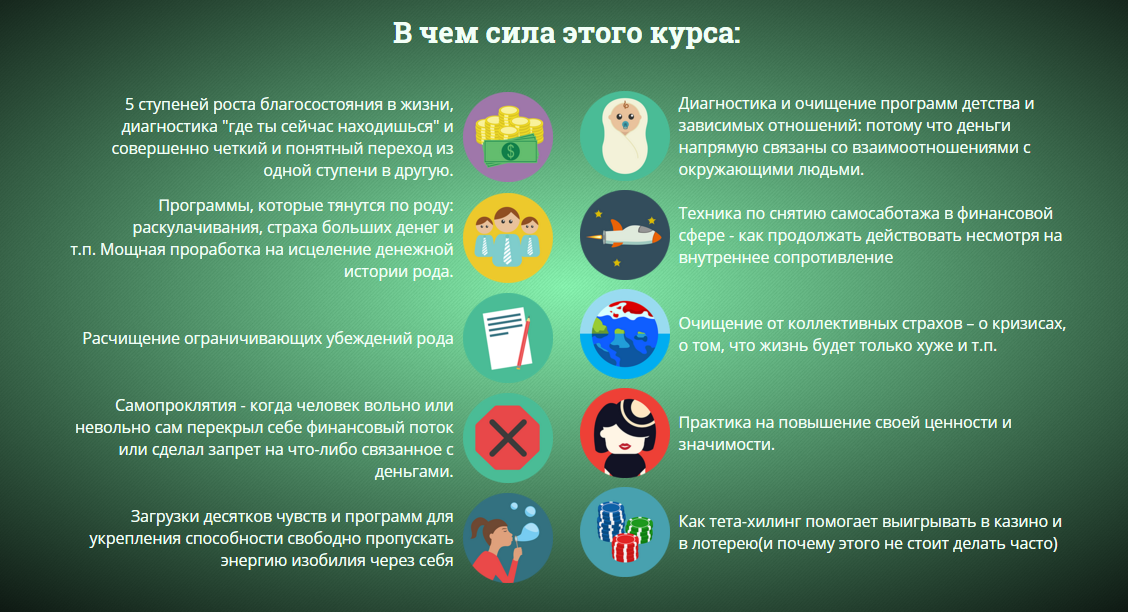 2015-12-11 01-21-04 Сила денег - Google Chrome.png