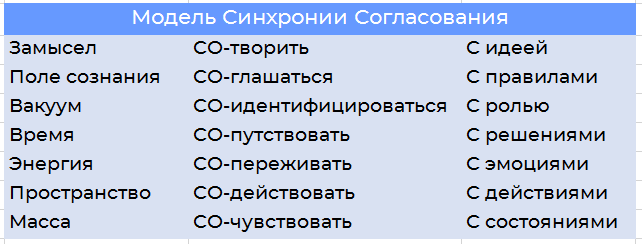 2021-11-09 20-47-07 ССД Модели - Excel.png