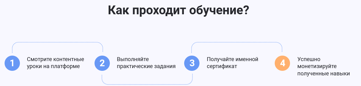 2022-04-27_10-50-04.png