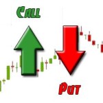 Call-Put-150x150 (1).jpg