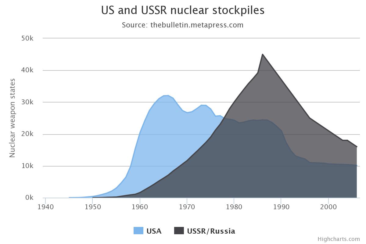 chart (1).jpeg