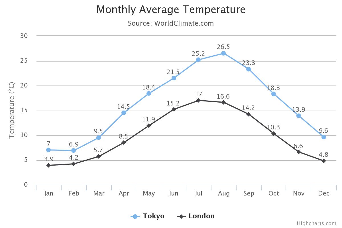 chart.jpeg