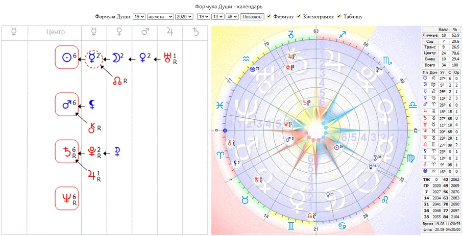 Формула души бонус 0.jpg