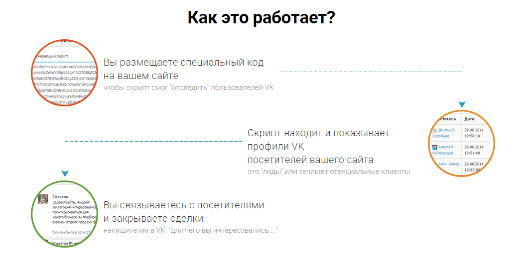 Как это работает.png