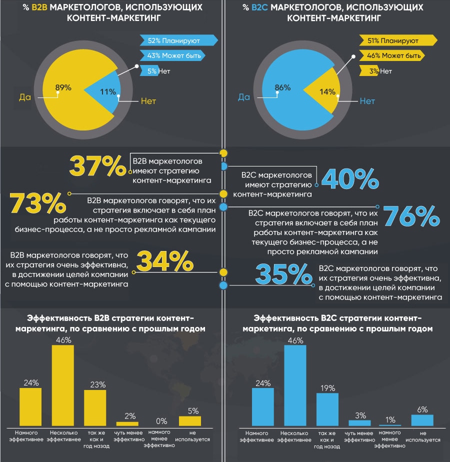 контент план инфографика.jpg