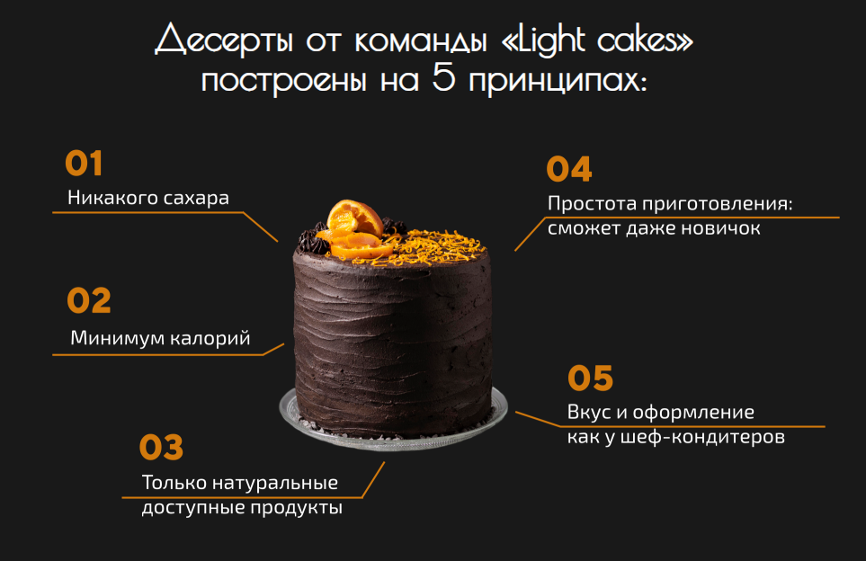 lightcake-ru.png