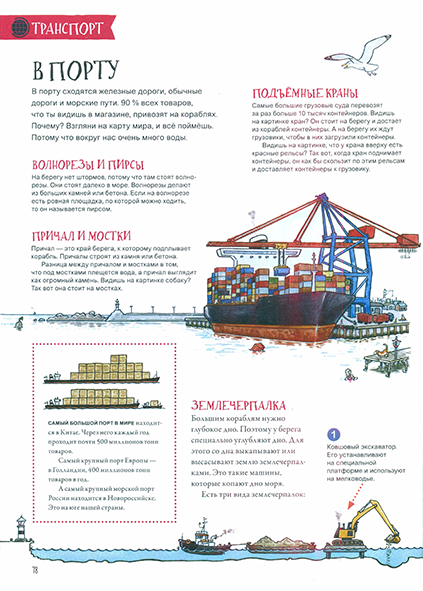 Pages from Как устроен ГОРОД от водопровода до транспорта-5_Page_1.png