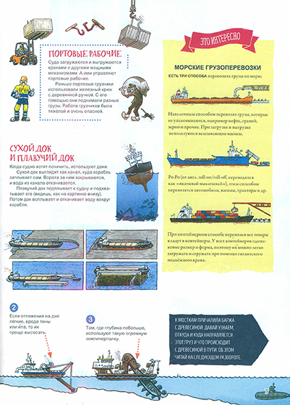 Pages from Как устроен ГОРОД от водопровода до транспорта-5_Page_2.png