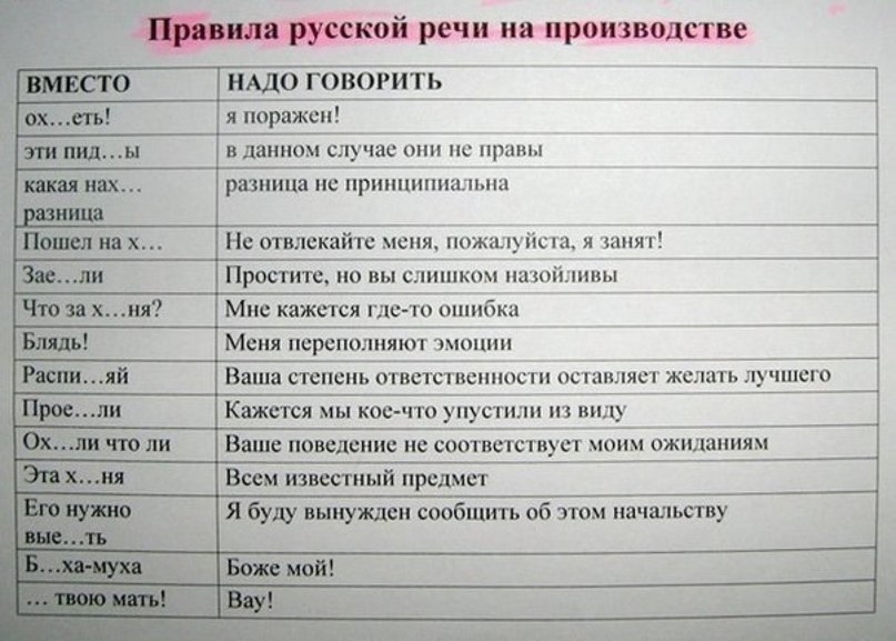 правила русской речи.jpg