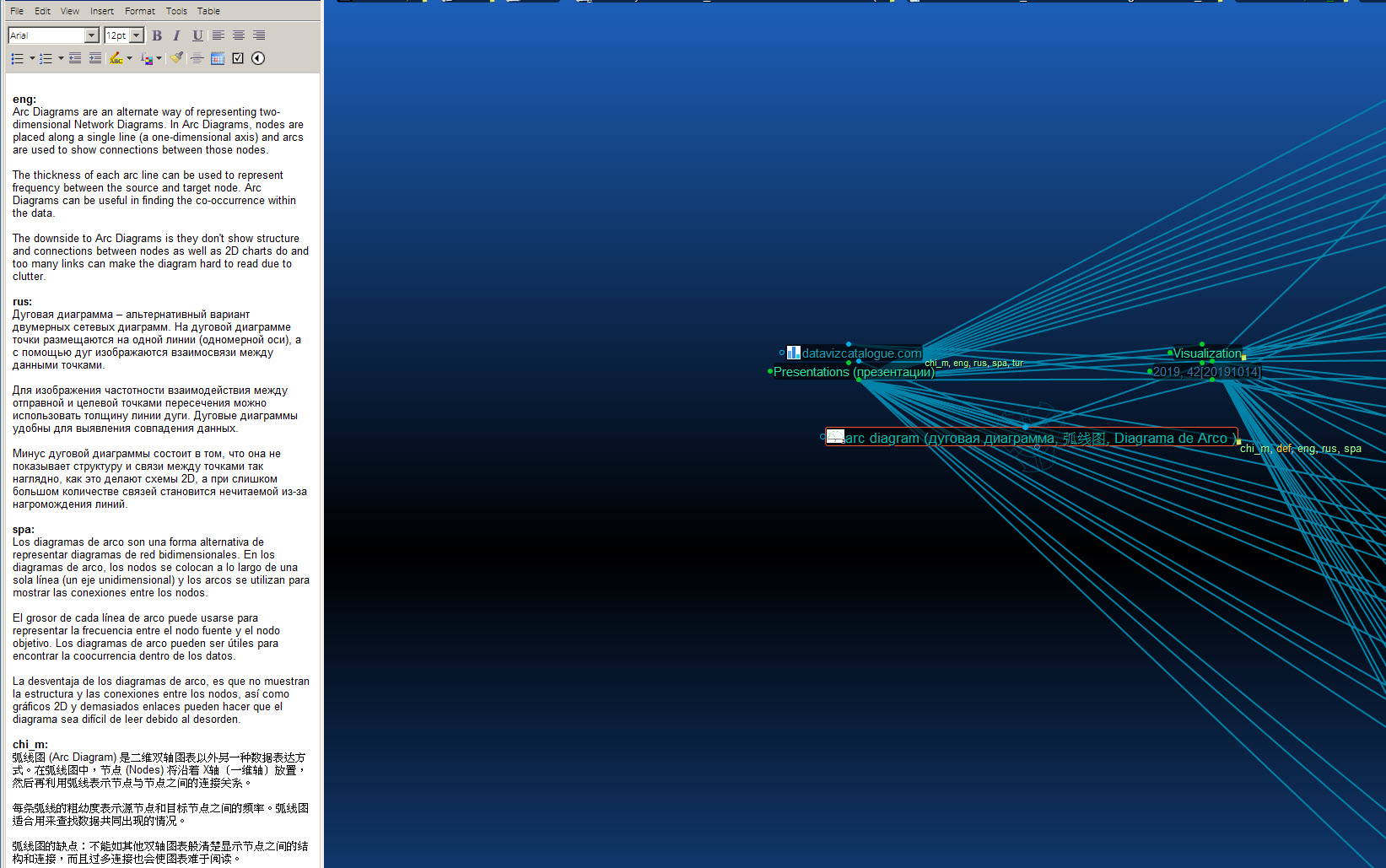 RV_Arc diagram TB8 screen_20191017.jpg