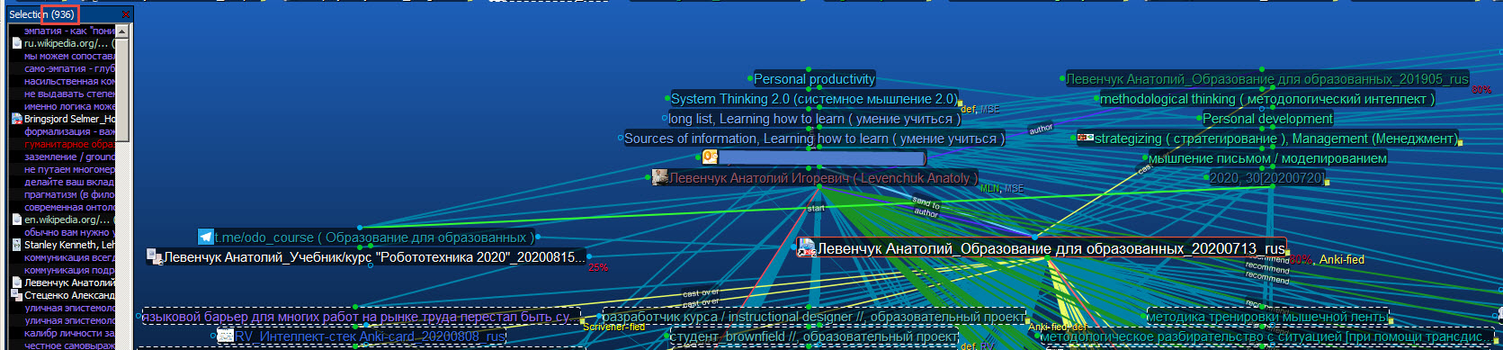 RV_Левенчук_ОдО statistics TB8 screen_20201019.jpg