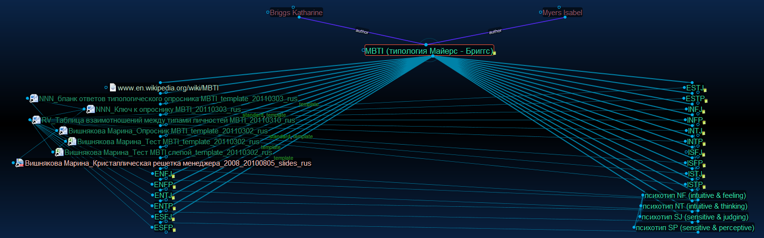 RV_MBTI_TB8 screen_20200323.png