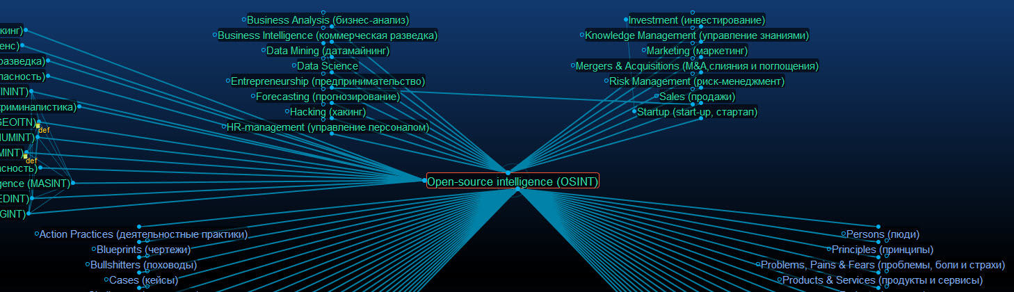 RV_OSINT brainzip teaser TB8 screen_20200123.jpg