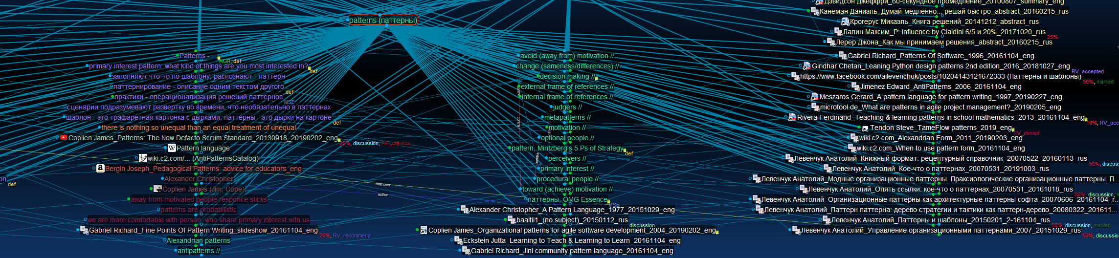 RV_Patterns_TB8 screen_20191003.jpg