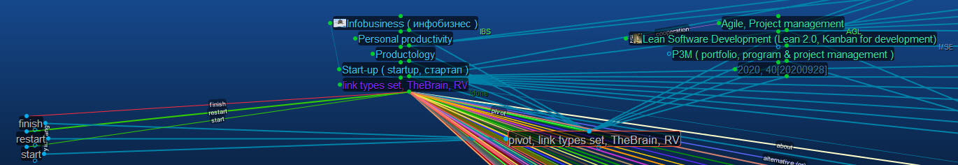 RV_Pivot link type_TB8 screen_20201001.jpg