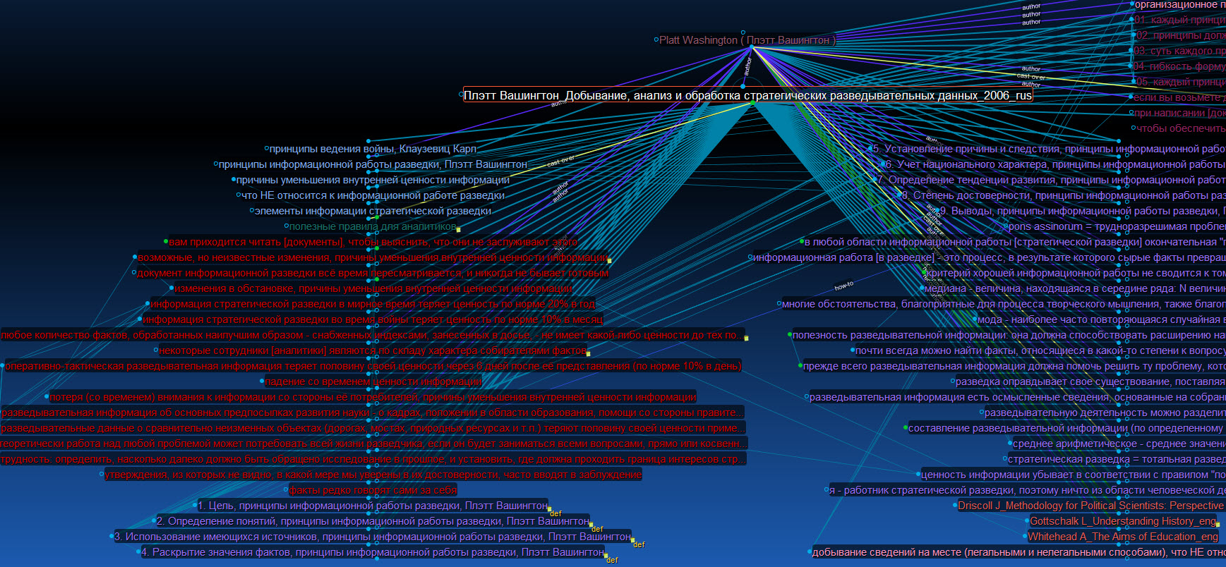 RV_Platt (abstract, part) TB8 screen_20200130.jpg