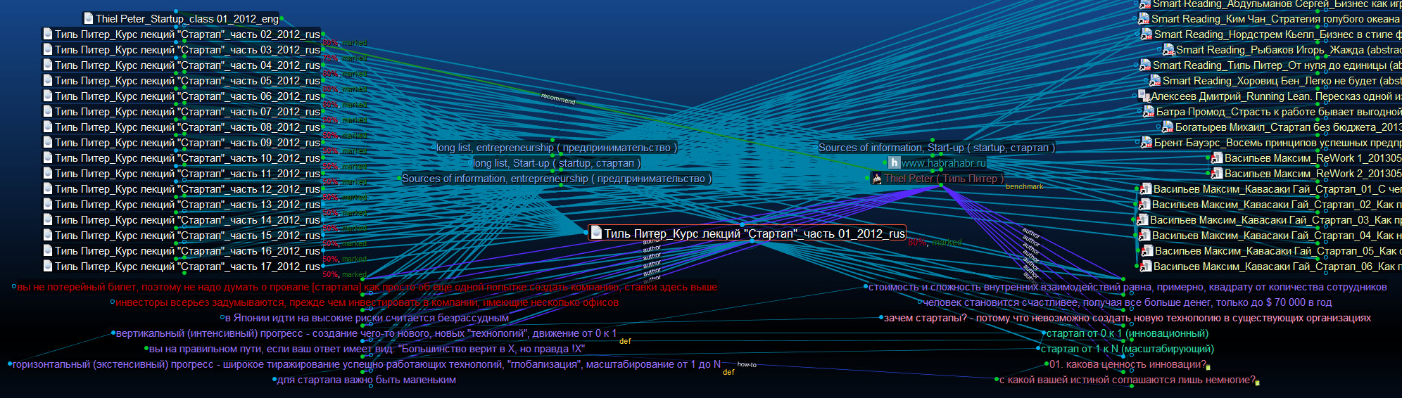 RV_Тиль Питер_Курс лекций Стартап_TB8 screen_20210202.jpg