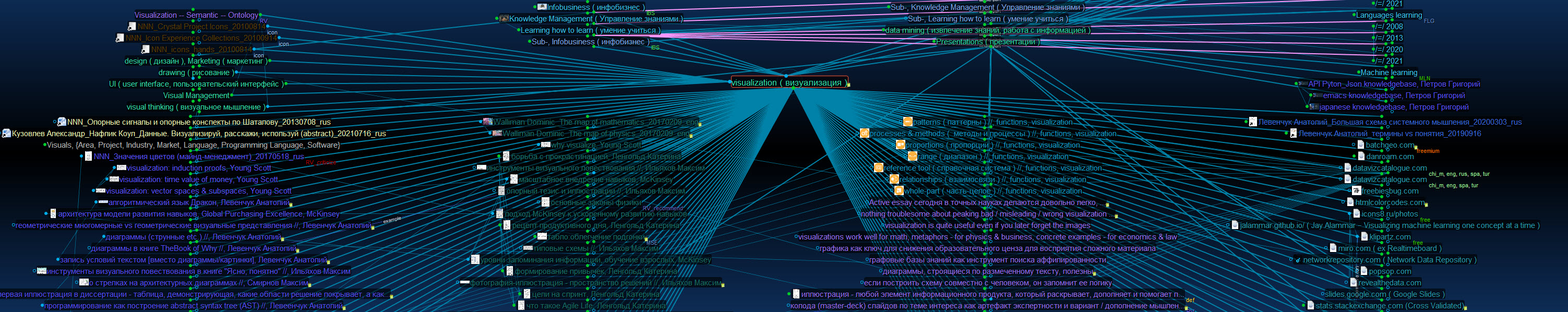 RV_Visualization_TB8 screen_20210804.jpg