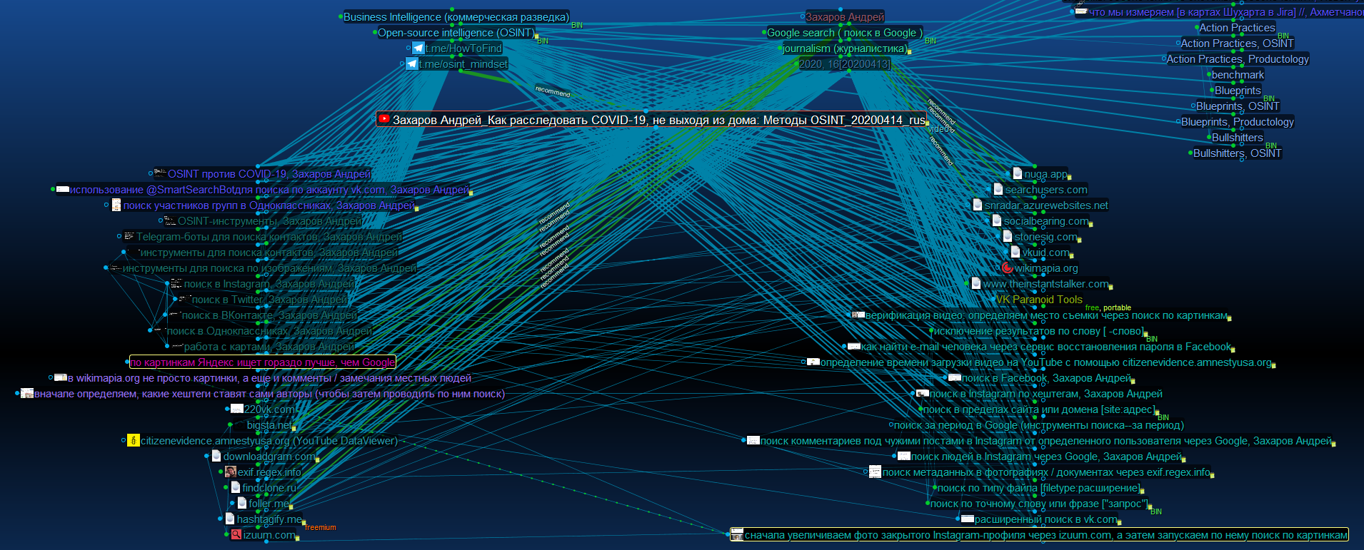 RV_Захаров - OSINT TB8 screen_20200418.png