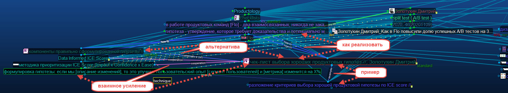 RV_Золотухин Дмитрий - чеклист (marked)_TB8 screen_20201110.jpg