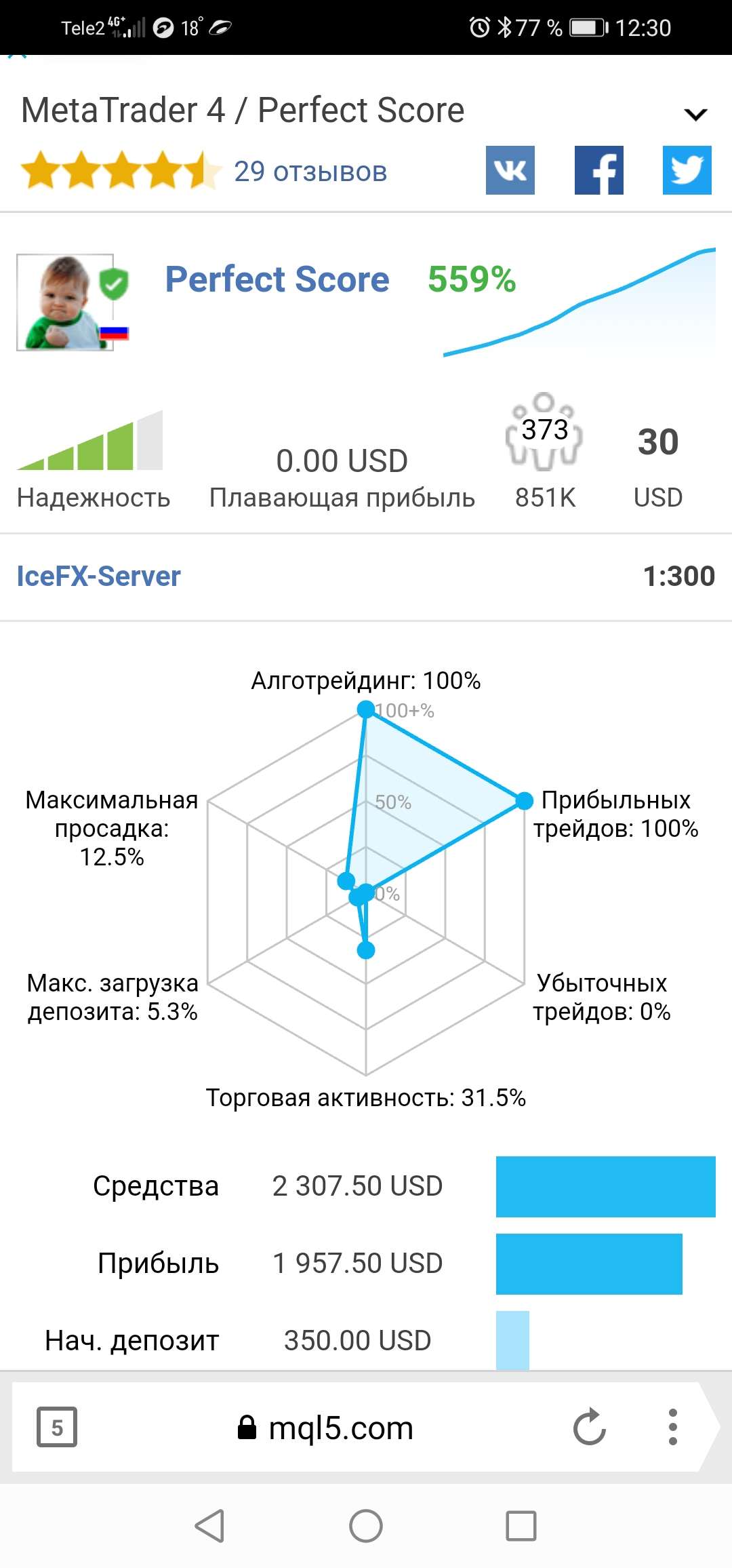 Screenshot_20200814_123052_com.yandex.browser.lite.jpg