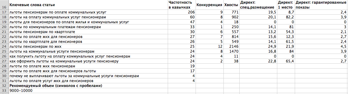 Снимок экрана 2017-07-05 в 21.31.39.png