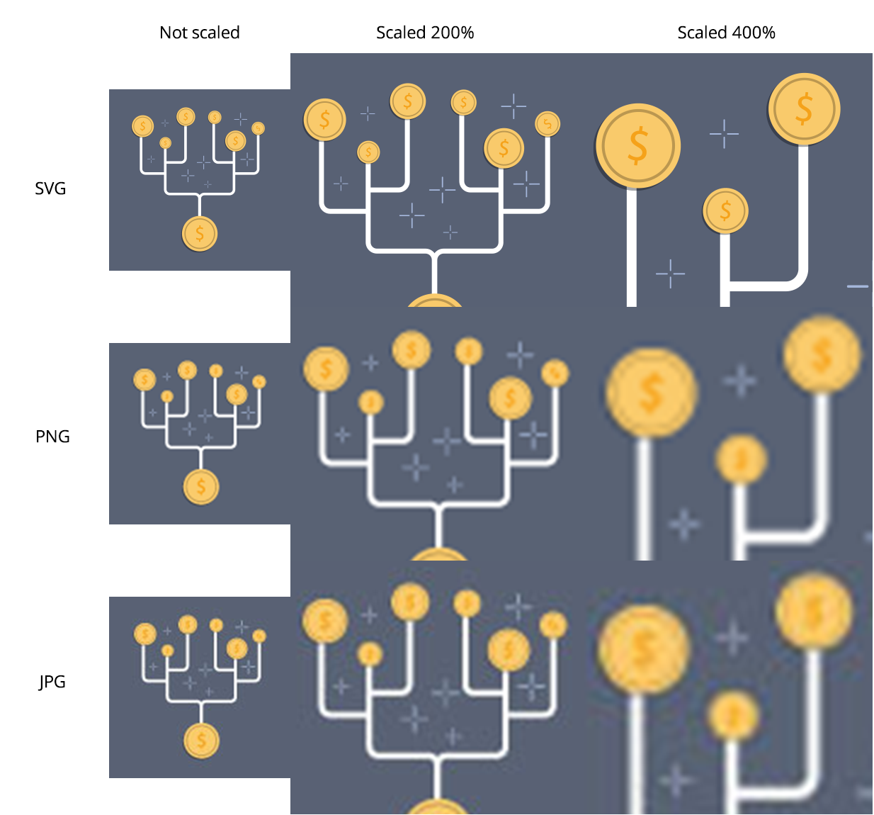 svg-jpg-png-comparison.png