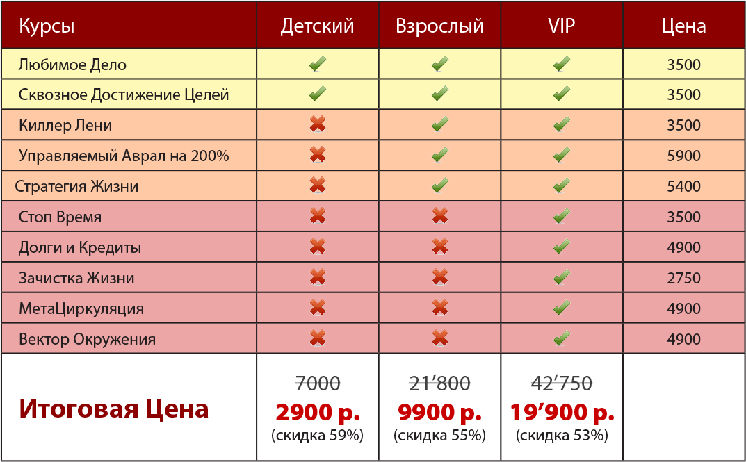 table_money_self-effectivity.png