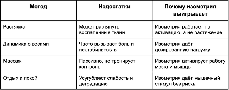 Таблица сравнения.png