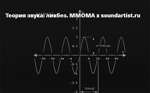 Теория звука ликбез. ММОМА х soundartist.ru.png