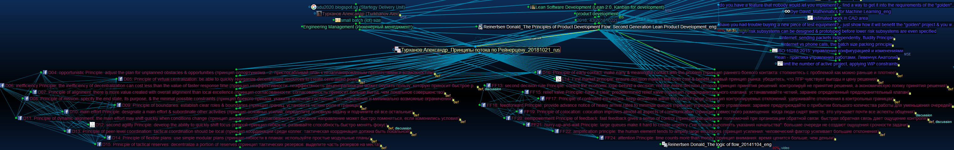 Турханов_Конспект_20181111_rus.png