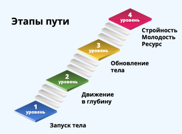 upload_2022-6-3_14-4-50.png