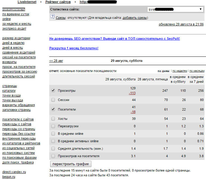 vsesaity-statistika.jpg