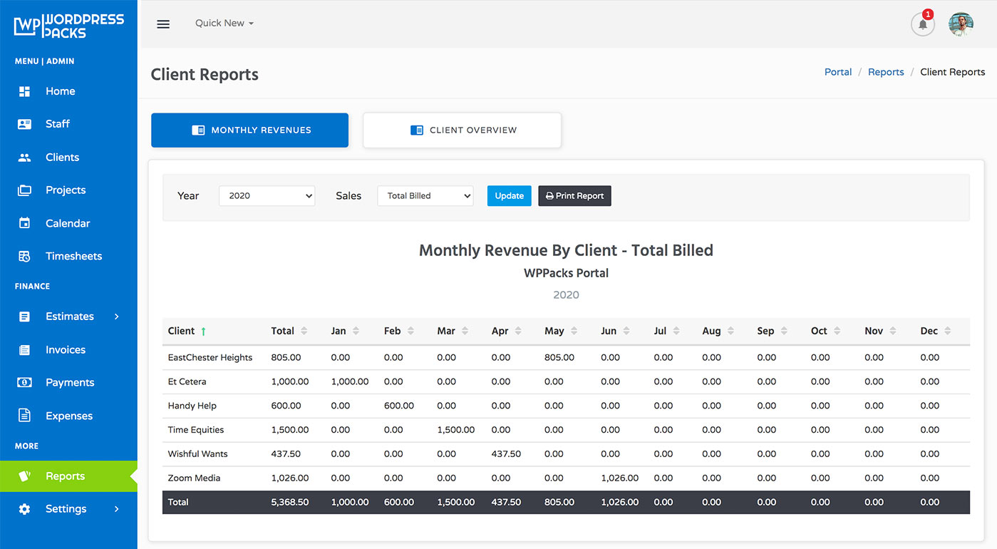WordPress-Portal-ClientMonthly-Report.jpg