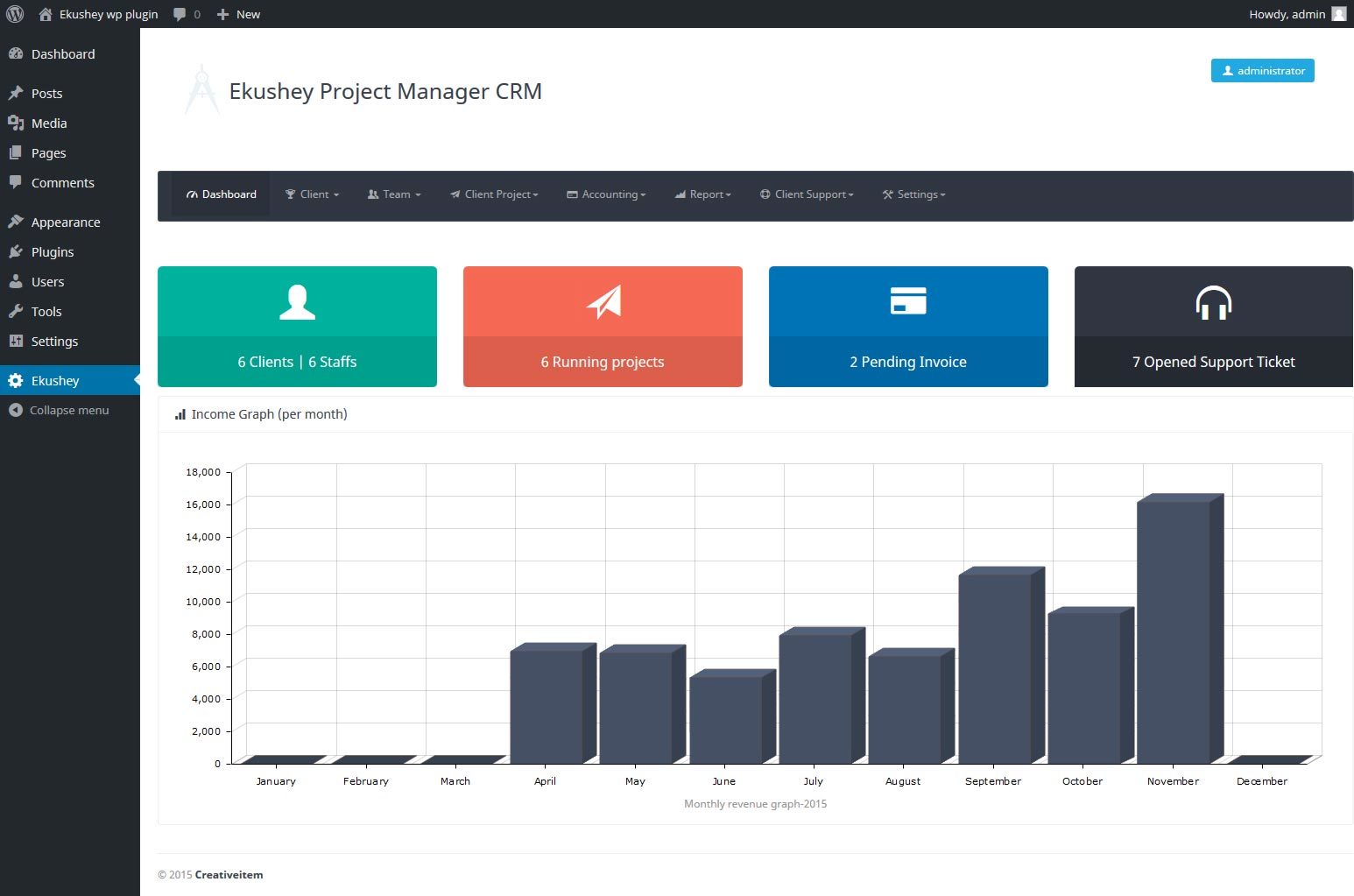 wp-admin dashboard.jpg