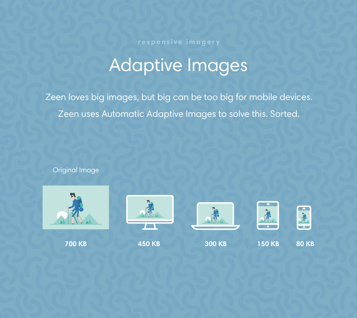 zeen-adaptive.jpg