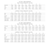 Nepheline-size-chart.png