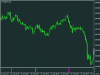 hi-end-scalping-indicator-screen-3004.png